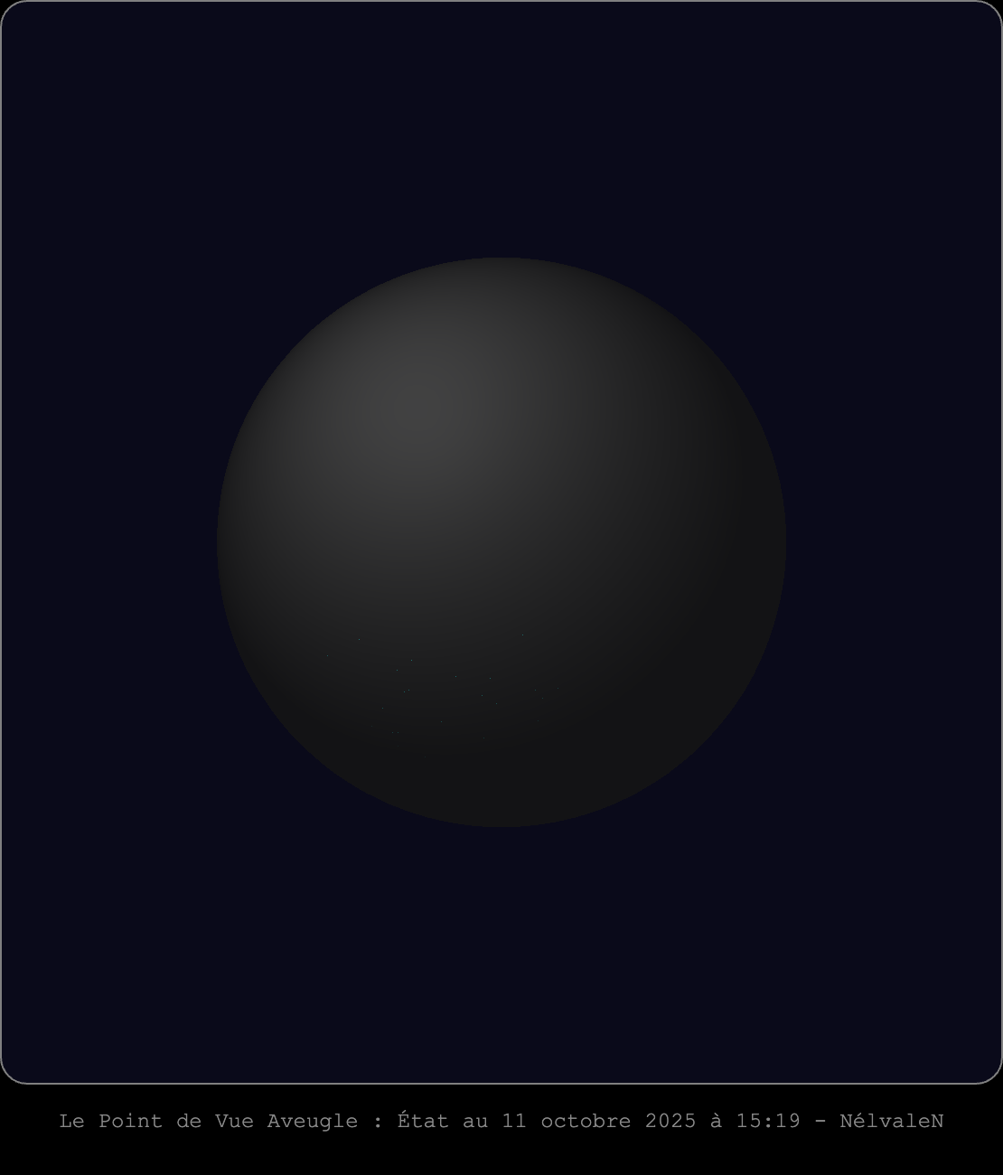 P-I16-PER : La Perspective