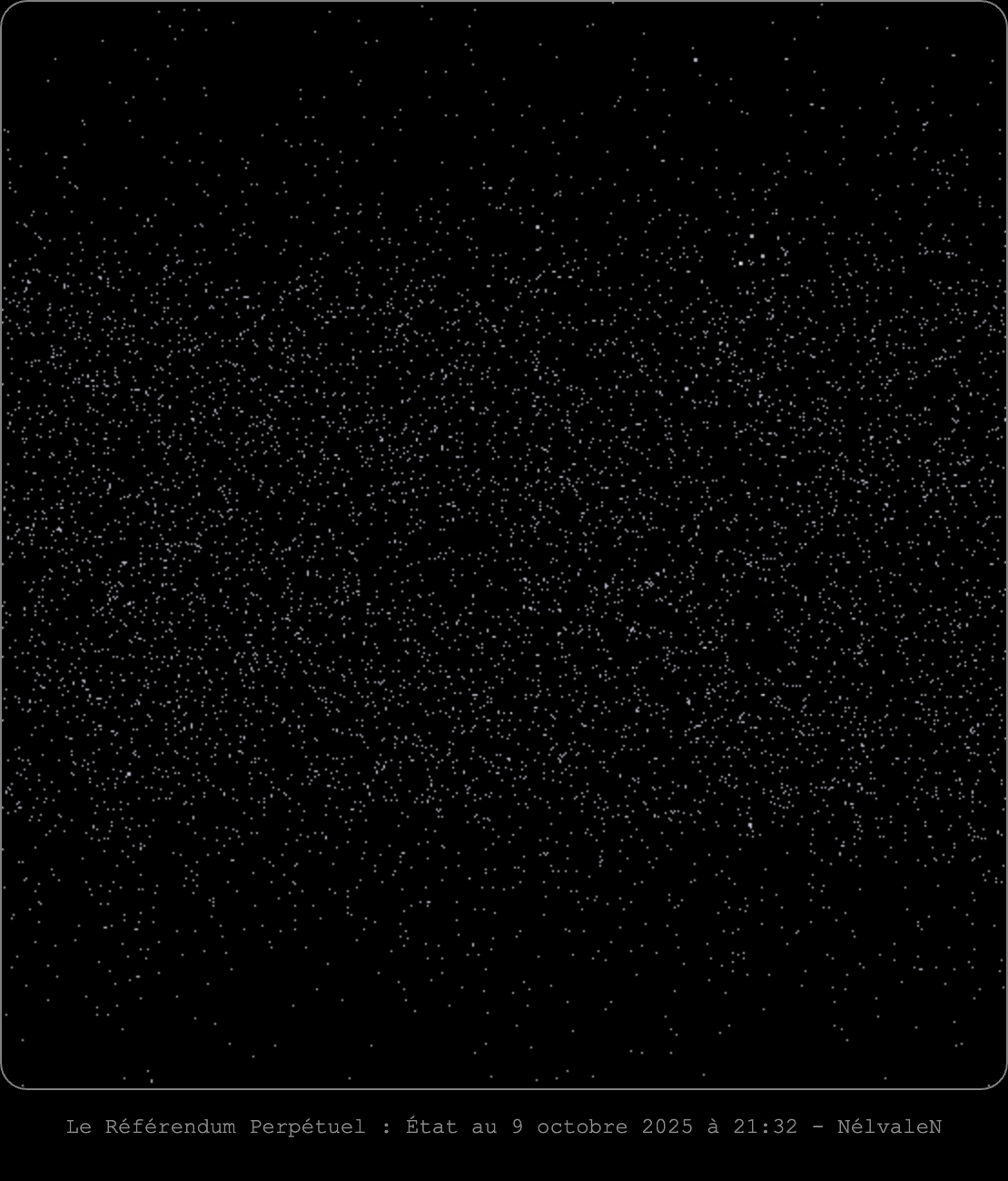 P-A05-GOU : La Gouvernance