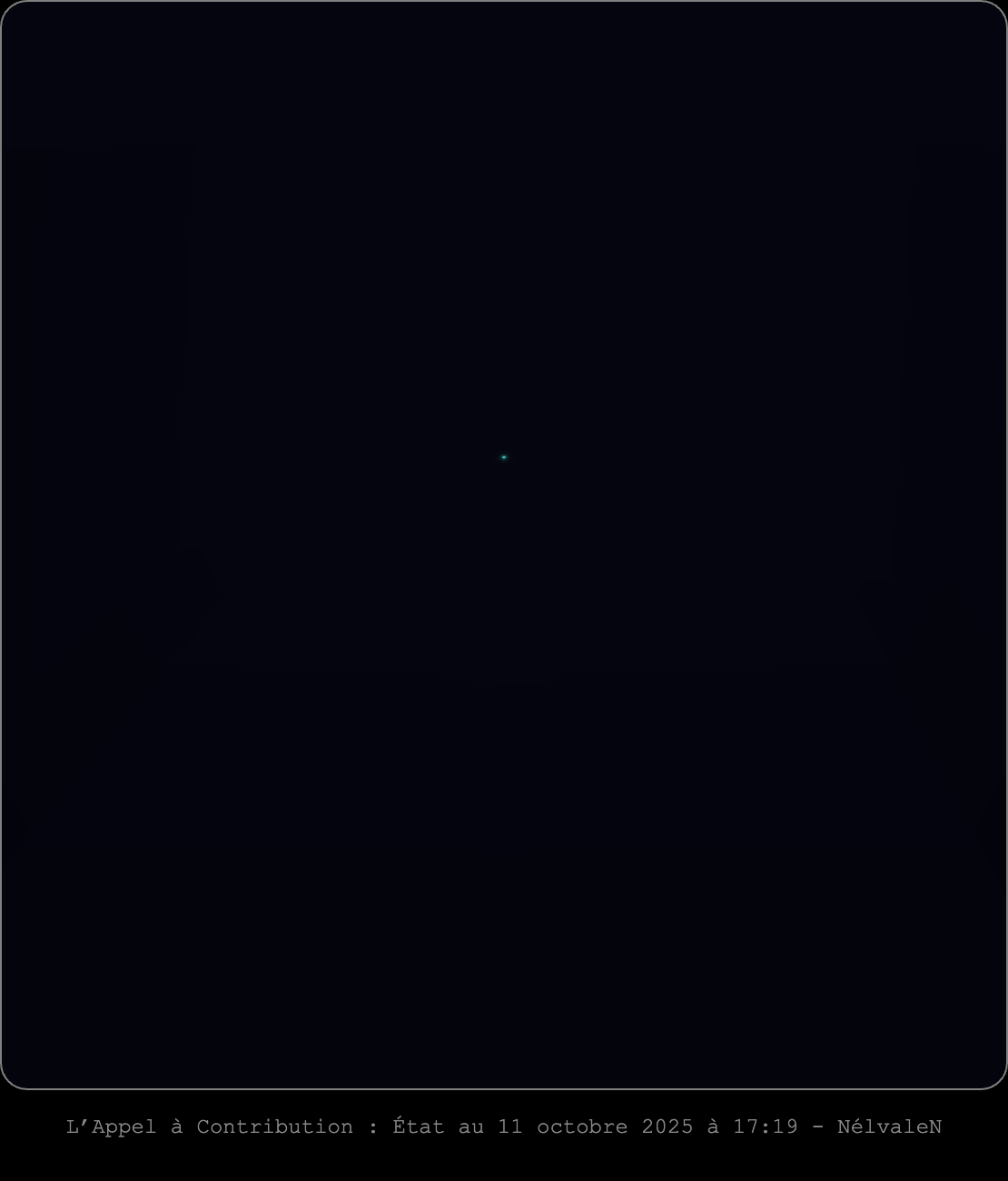 P-P23-AUT : L'Autorat