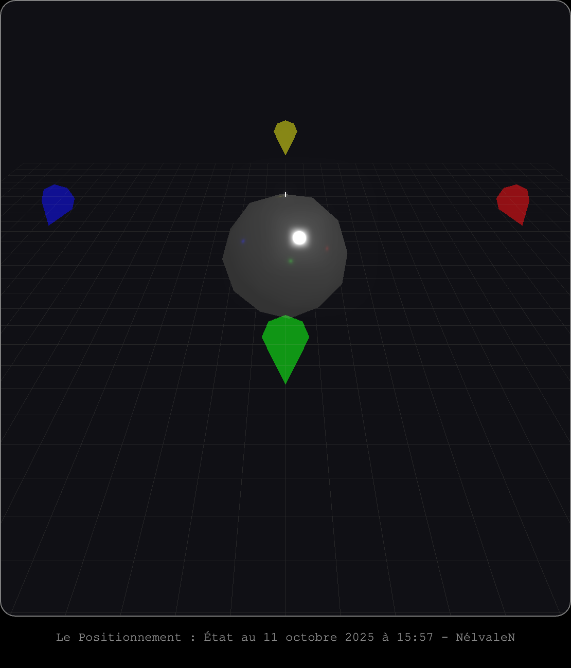 P-A09-ENG : L'Engagement
